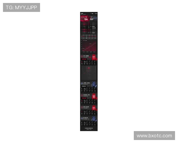 火箭新赛季首发阵容解析汤普森史密斯杜兰特奥科吉申京冲击季后赛